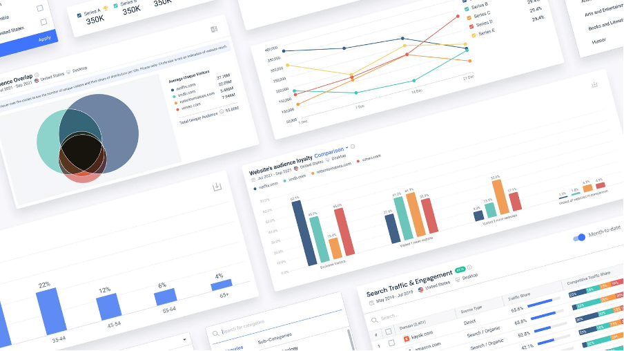 Melhor ferramenta de pesquisa de mercado para inteligência online