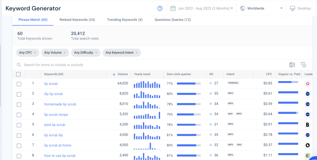 “lip scrub”的 Similarweb 关键字生成器结果的屏幕截图。