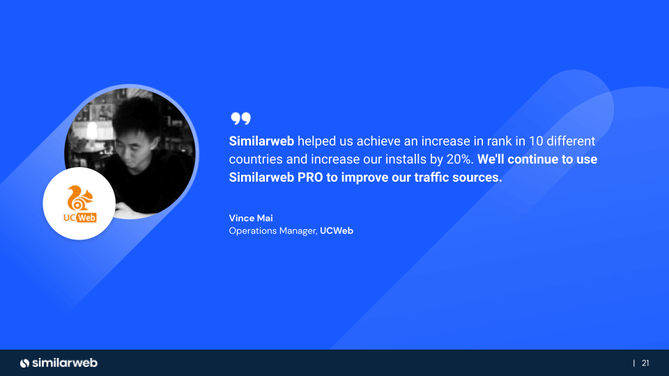 UCWeb からの顧客の引用による、Similarweb でのランキングの上昇について
