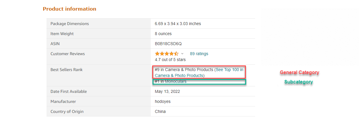 Descrierea produsului în categorie și subcategorii.