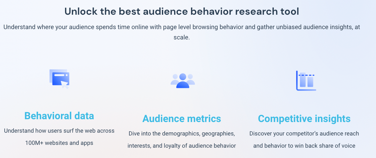 Investigación de audiencia de Similarweb