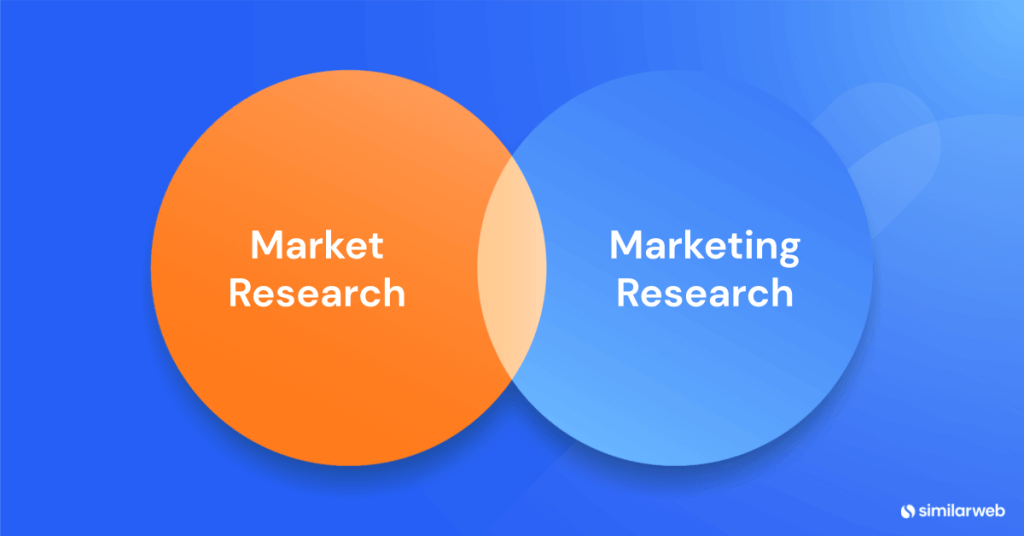 différence entre étude de marché et étude marketing