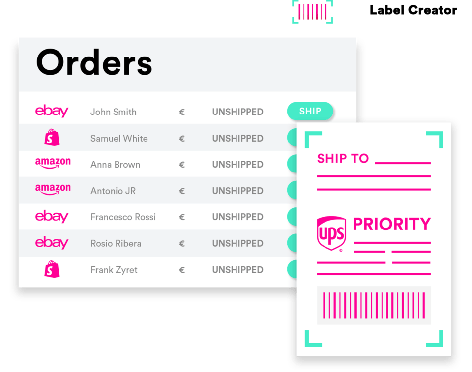 Pembuat Label ShippyPro - label pengiriman e-niaga