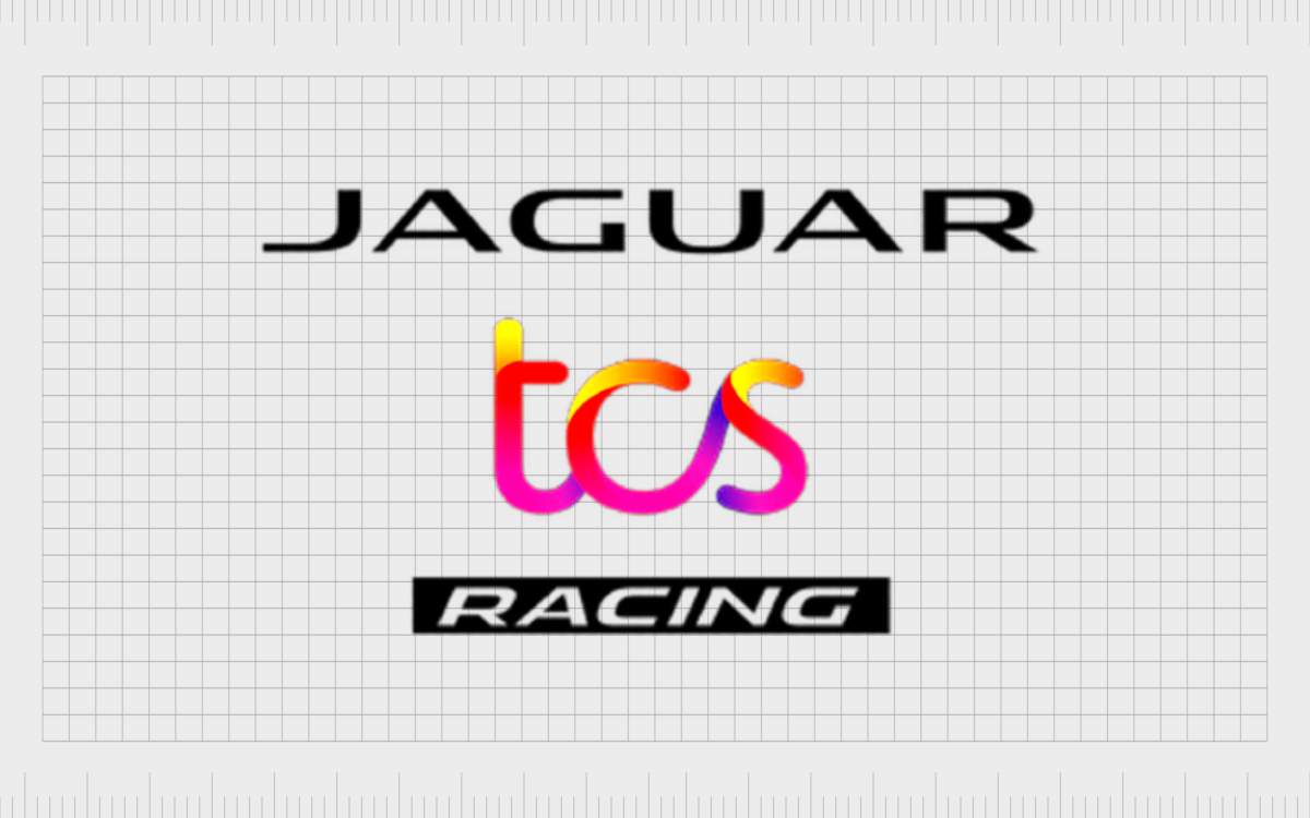 Logotipos populares da equipe de F1