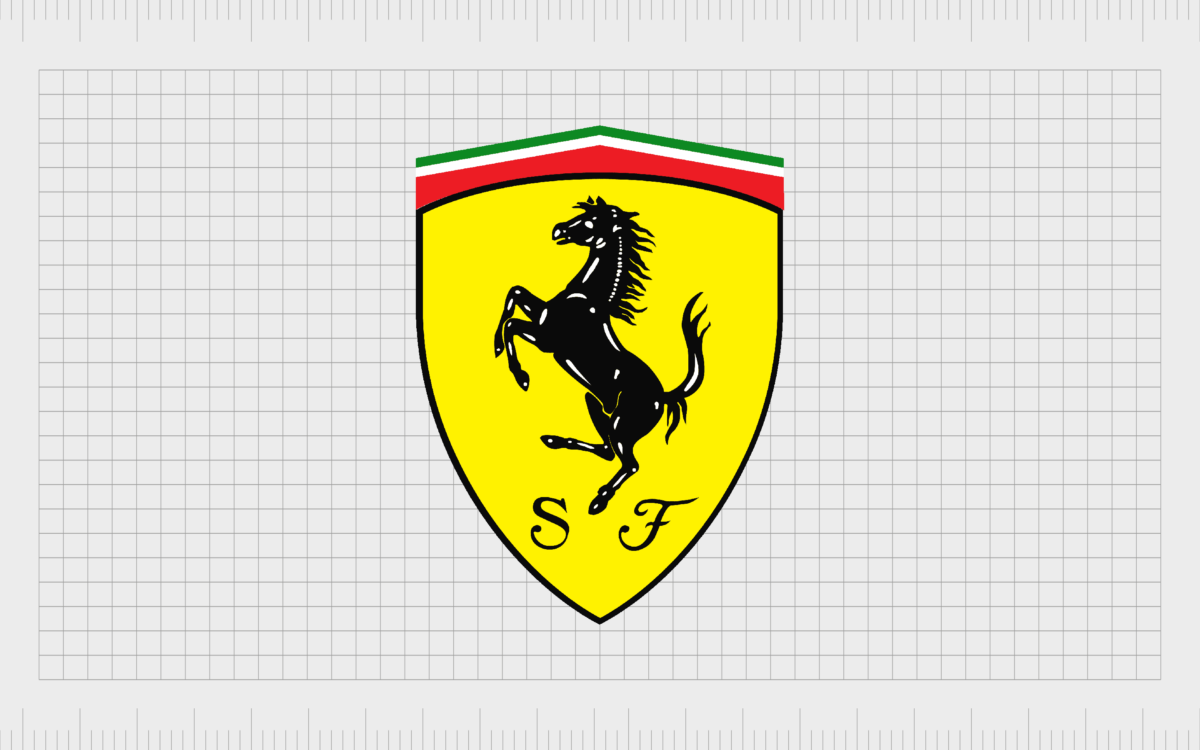 Logotipos populares da equipe de F1