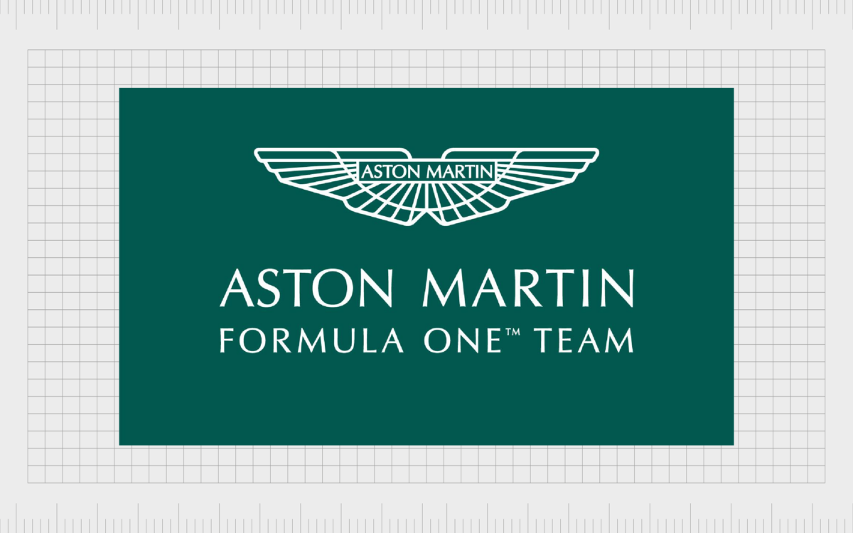 Logotipos populares da equipe de F1