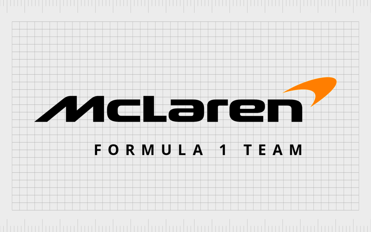 Logotipos populares da equipe de F1