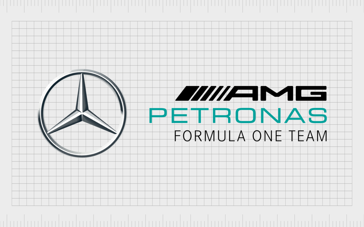 Logotipos populares da equipe de F1