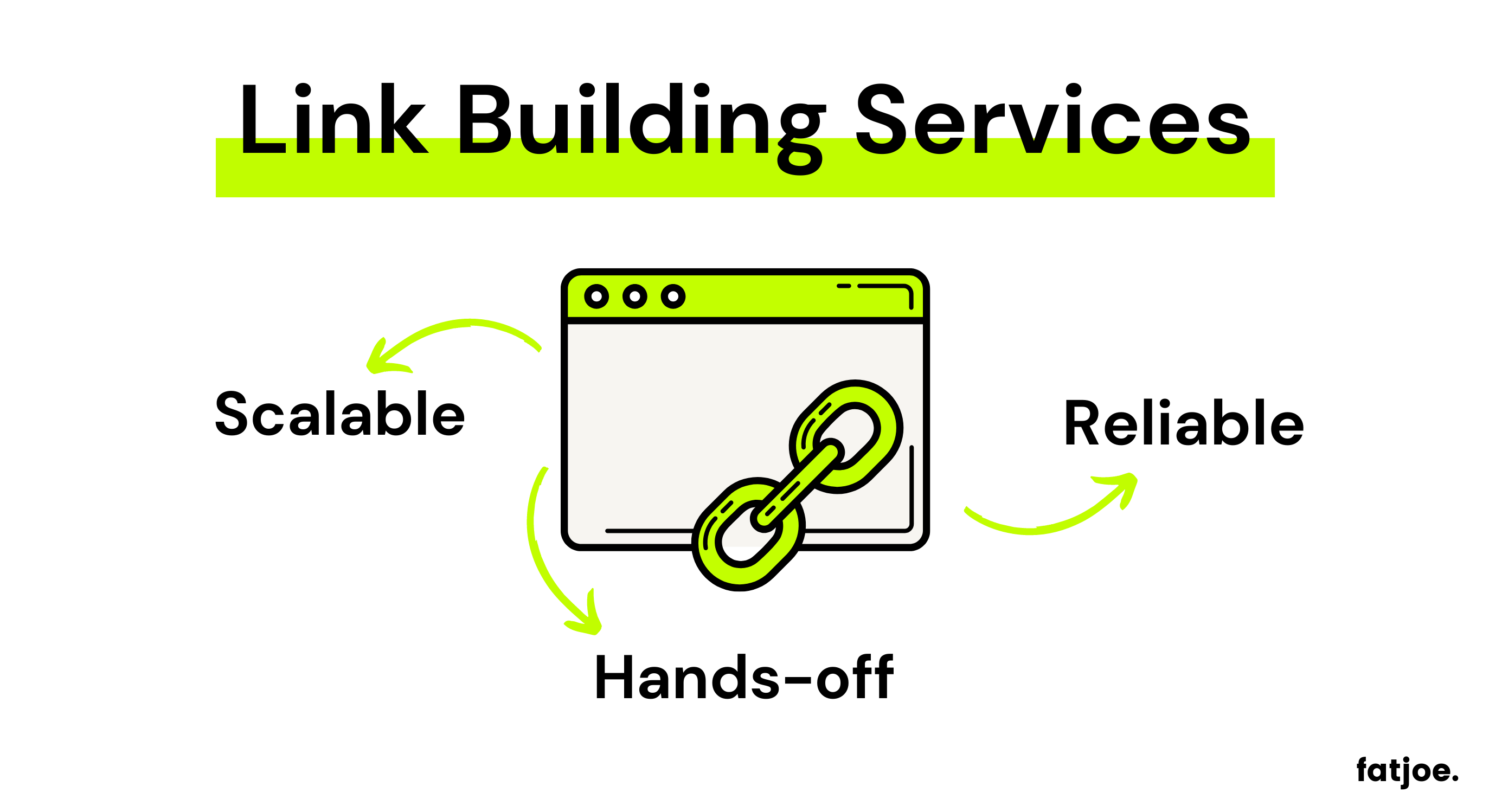 Graphique des services de création de liens