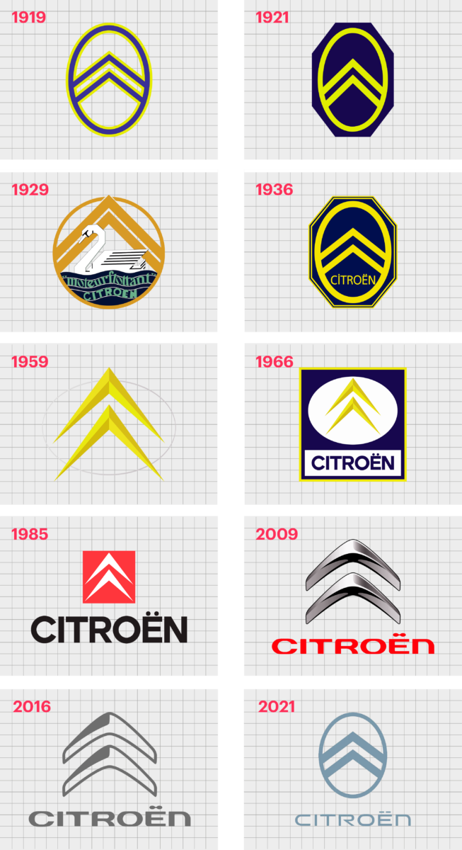 Logotipo de Citroën