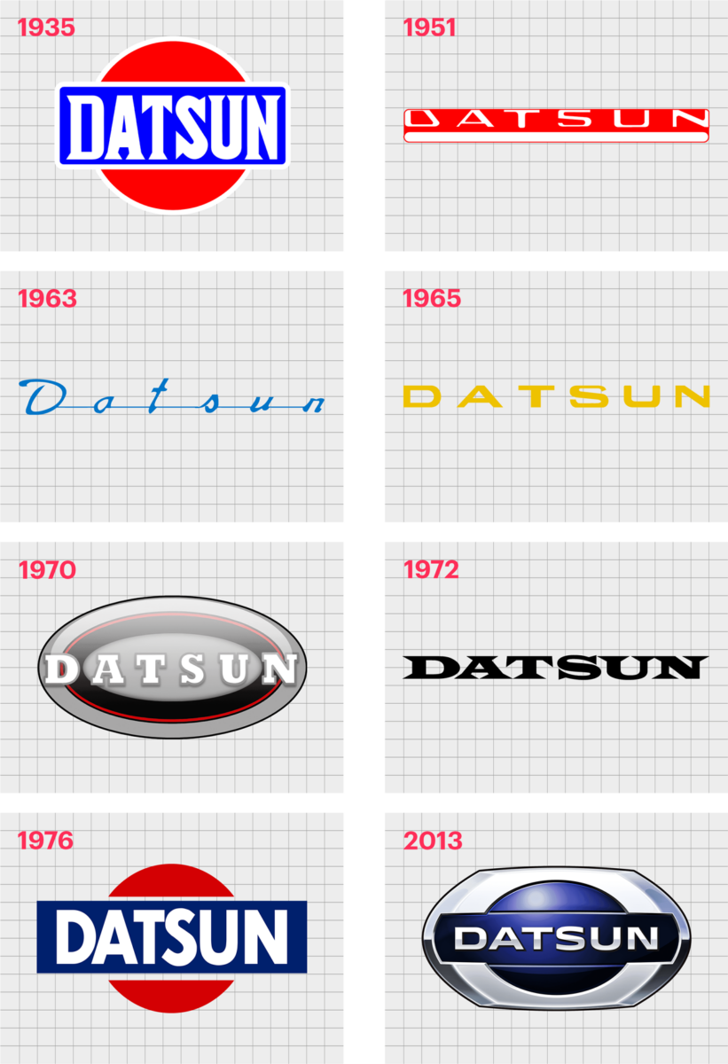 Logotipo de Datsun