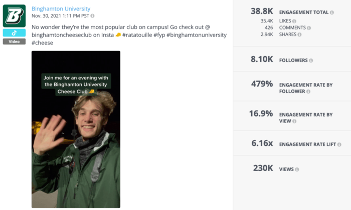 Na kampusie Uniwersytetu Binghamton nie brakuje zajęć. Ten TikTok zapraszający studentów do nowatorskiego klubu serowego na kampusie zebrał sporo zaangażowania dla tej czołowej uczelni na TikTok