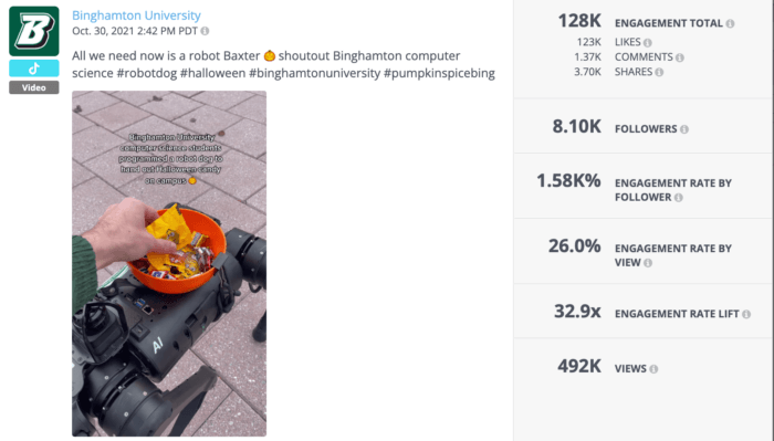 Video yang merayakan pencapaian universitas dan semangat Halloween di TikTok ini yang menampilkan robot yang dibuat oleh departemen ilmu komputer membagikan permen Halloween membantu Universitas Binghamton mencapai daftar universitas top di TikTok