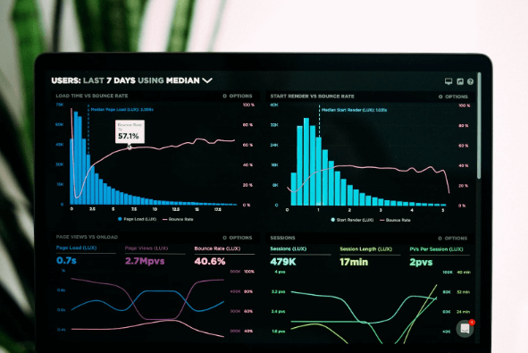 Grafik penjualan