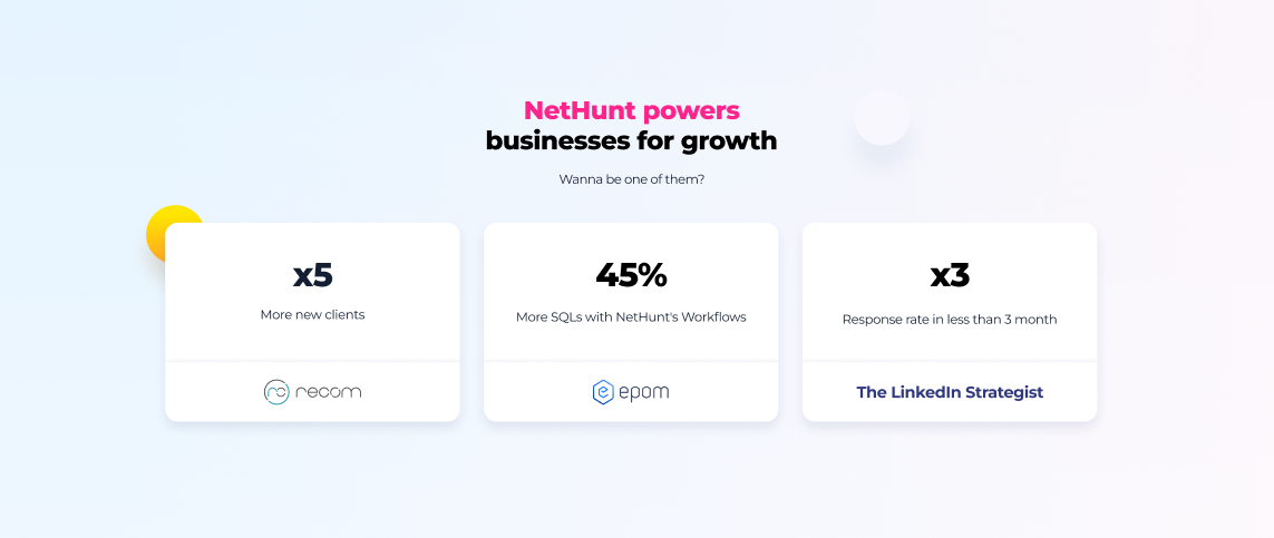 NetHunt CRM 客戶的里程碑