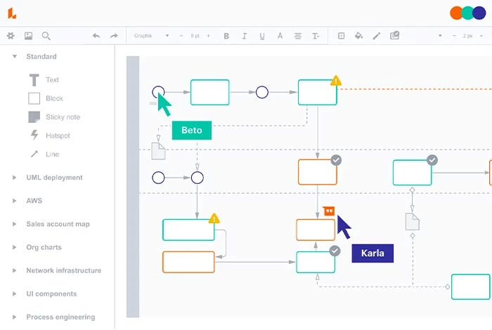 Lucidchart