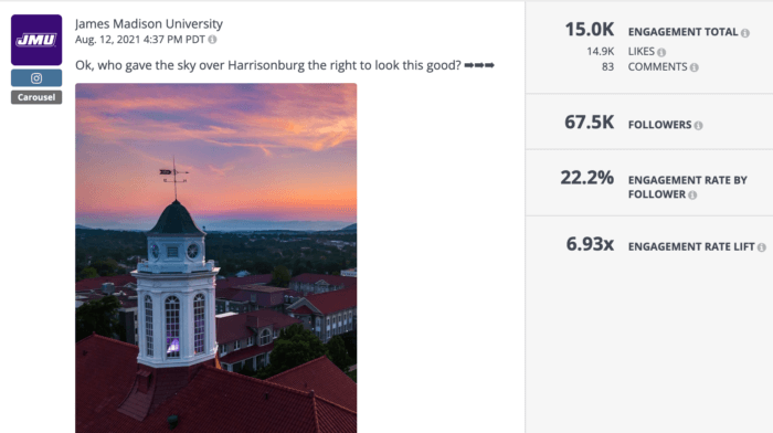 Glamour kampusu o zachodzie słońca z James Madison University