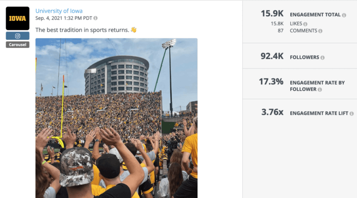 Iowa Üniversitesi'nden Hawkeye Wave'in yer aldığı gönderi, yılın en iyi kolej Instagram gönderilerinden biri.