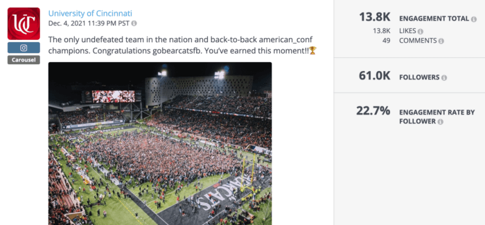 Der Post von der University of Cincinnati mit Fans, die nach einem Sieg über das Footballfeld stürmten, war einer der besten College-Instagram-Posts des Jahres