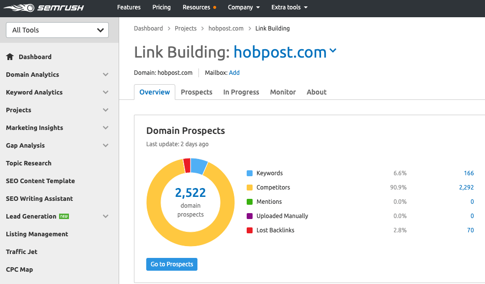 Construção de links