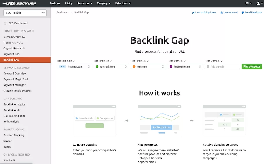 Backlink-Gap-Análise