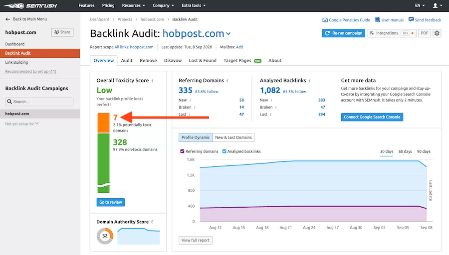 Informe de auditoría de backlinks