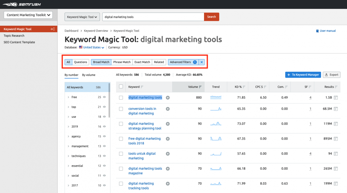 Keyword Magic Tool'u kullanın