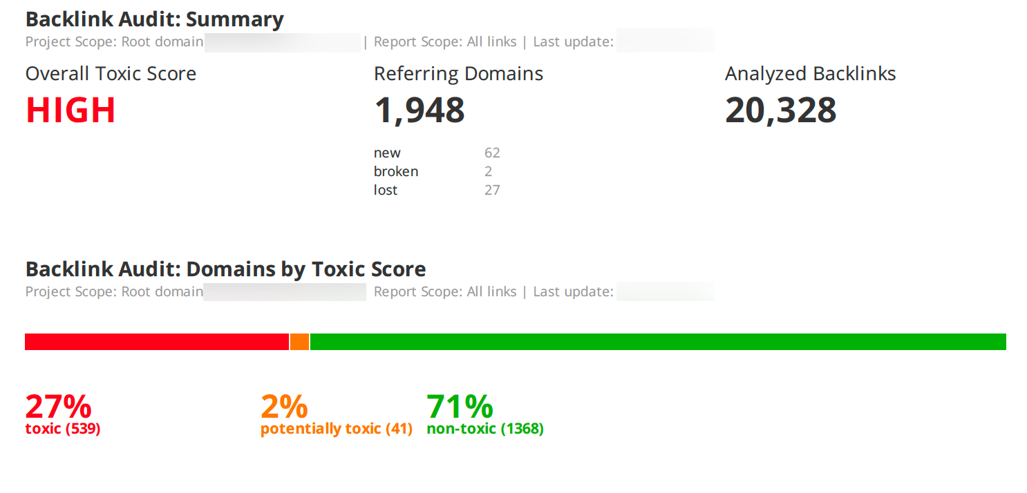 Backlink tossici: come danneggiano la mia PMI