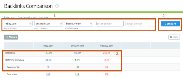 Comment réduire le score de spam : 8 conseils de pro !