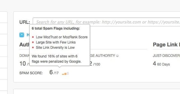 Come analizzare il punteggio di spam di Moz?