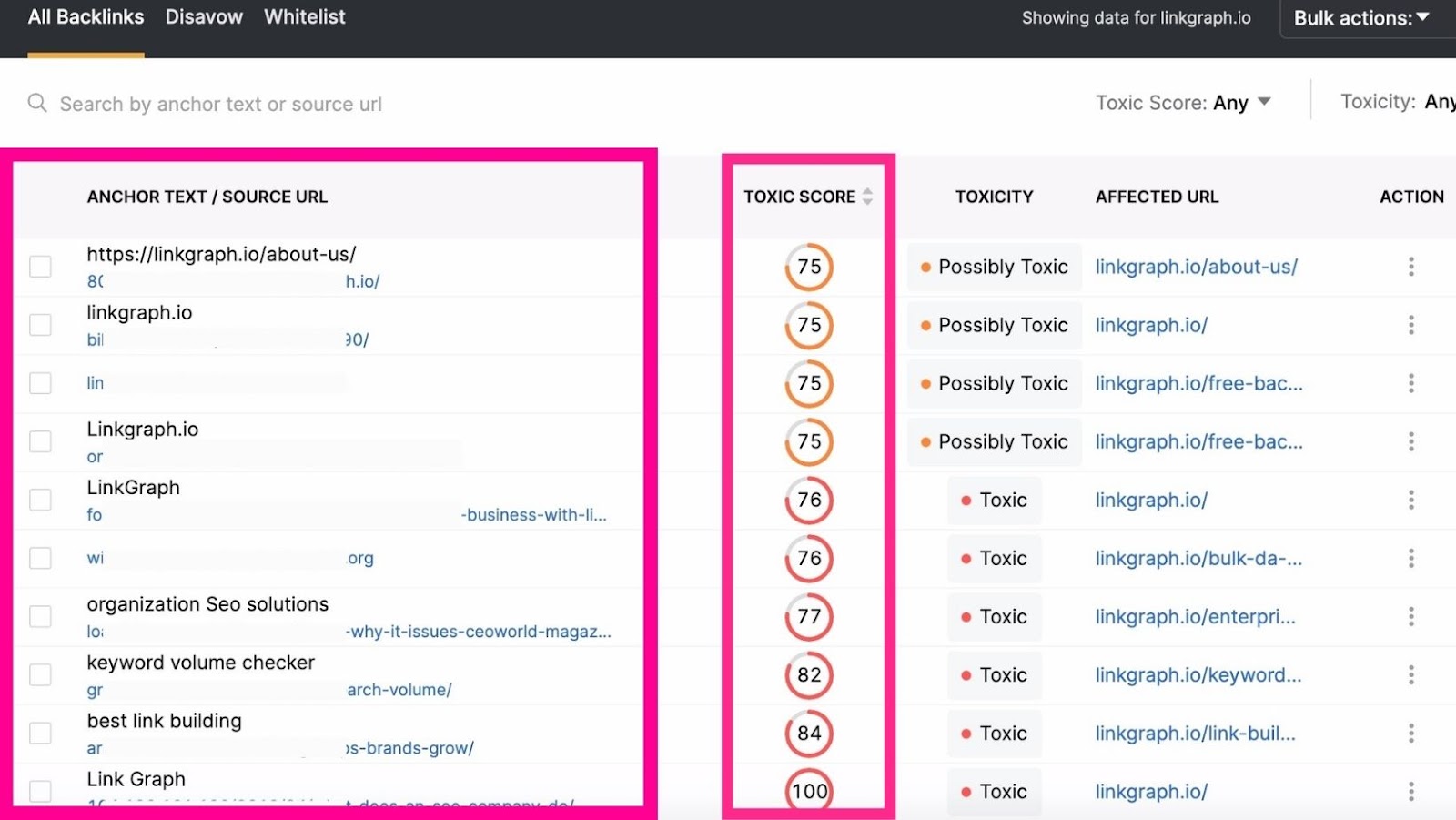 Comment supprimer les backlinks toxiques en toute sécurité et facilement