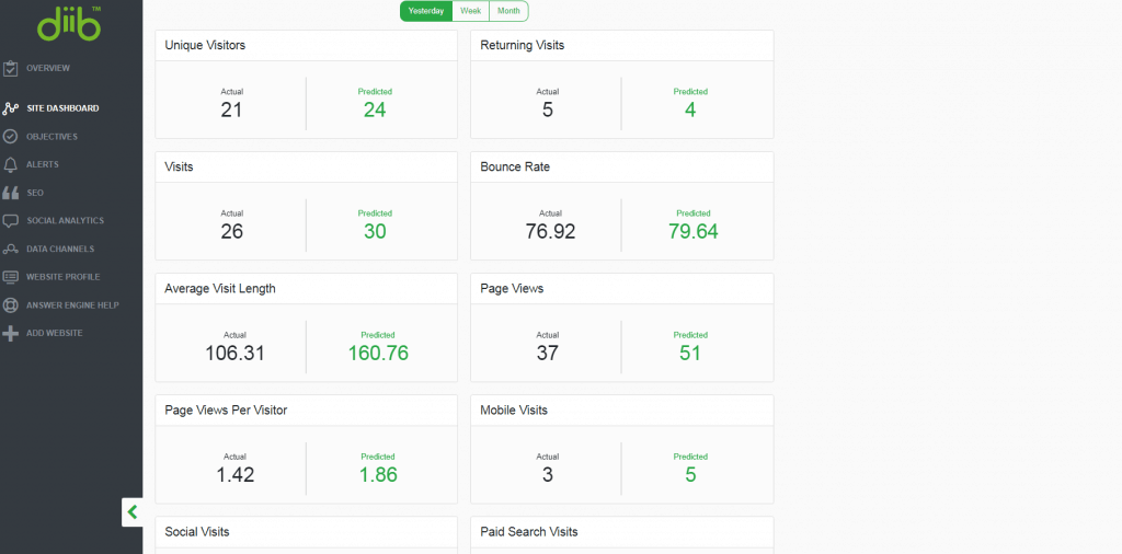 Was ist ein Spam-Score? Ein Leitfaden für Anfänger