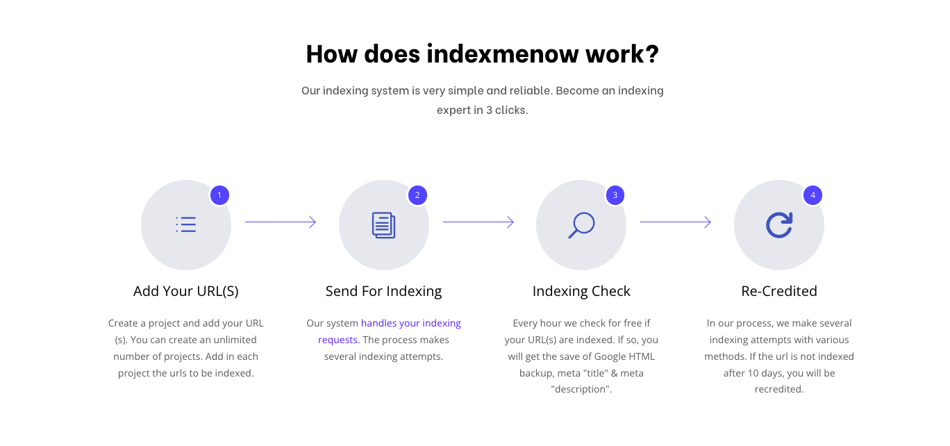 ภาพหน้าจอของ IndexMeNow