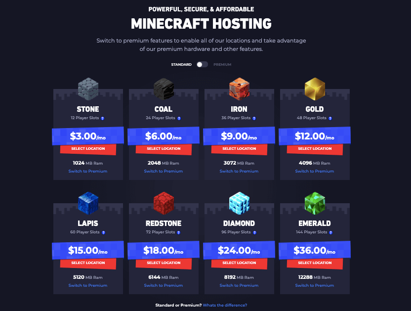 MINECRAFT-HOSTING-FİYATLANDIRMA