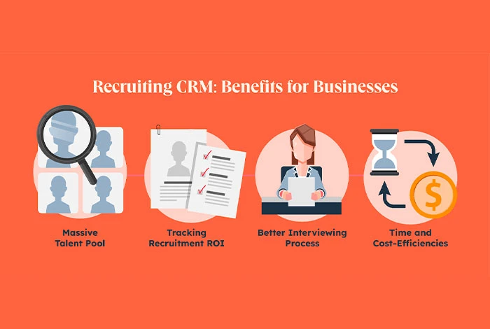 내부 채용 CRM 소프트웨어 사용