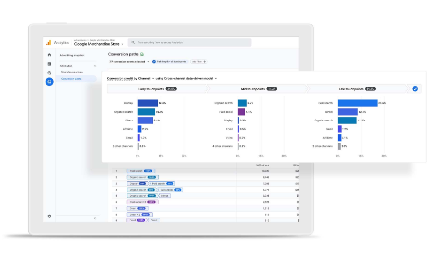 screenshot-google-analytics-reporting-dashboard