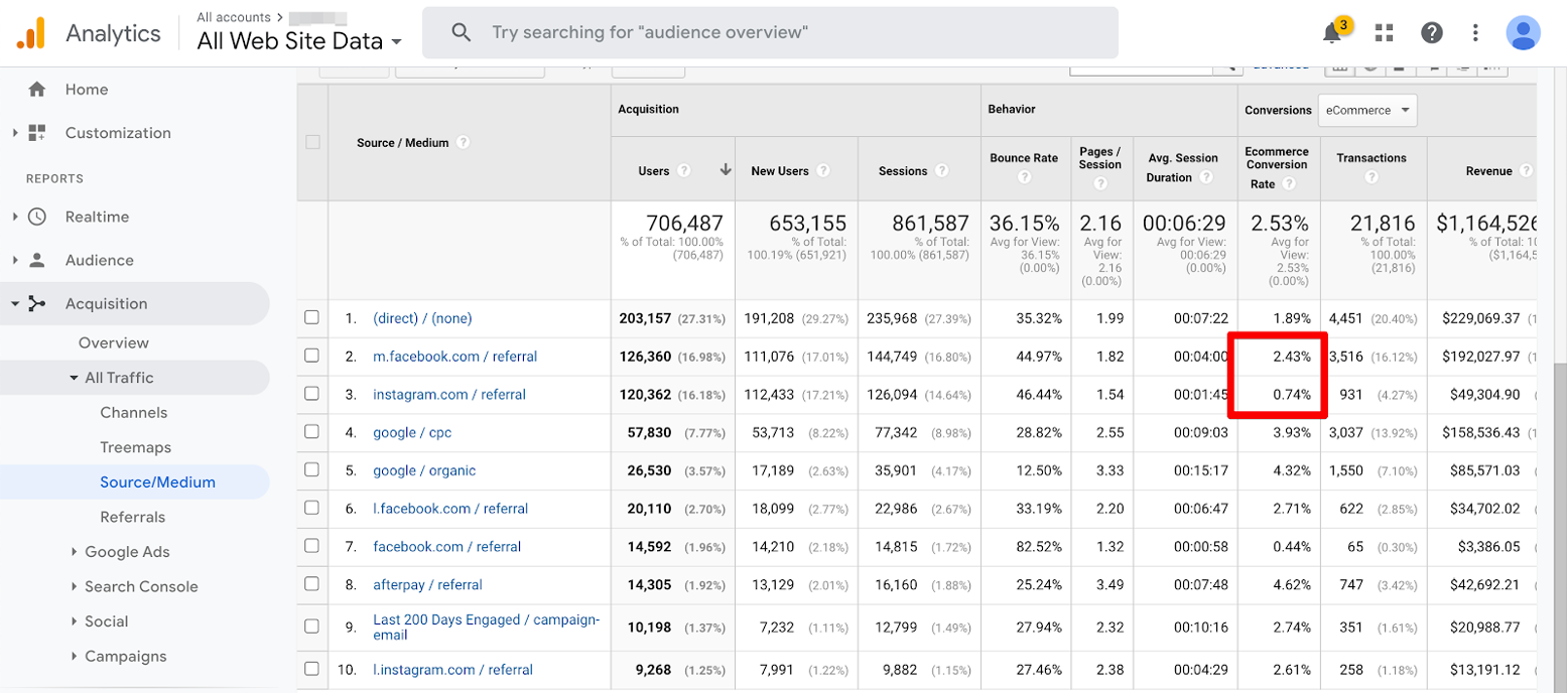 personalization framework 02 1 - How to Build a Personalization Framework That’s Scalable