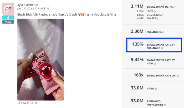 Il tasso di coinvolgimento per follower è un'altra metrica di TikTok da monitorare, come evidenziato in questa analisi di TikTok di un video di Kylie Cosmetics.