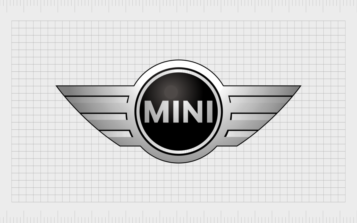 Marchio dell'automobile mini