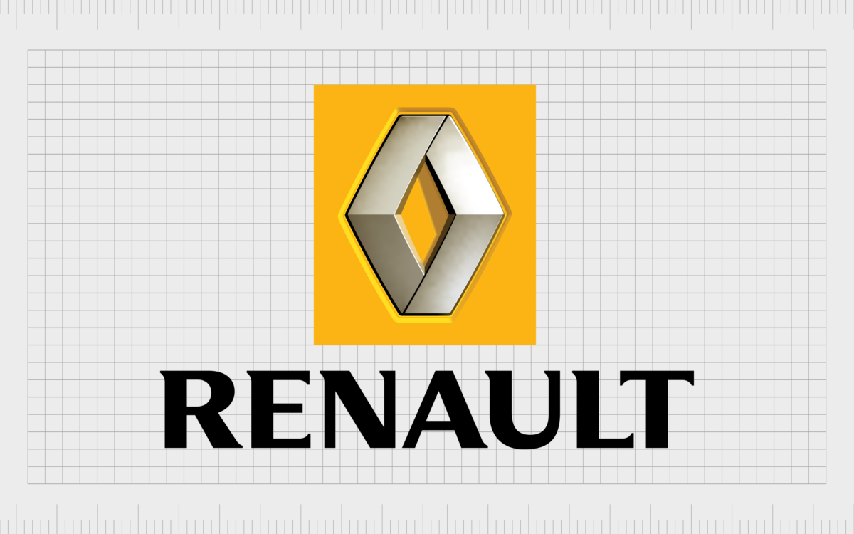 logo Renaulta