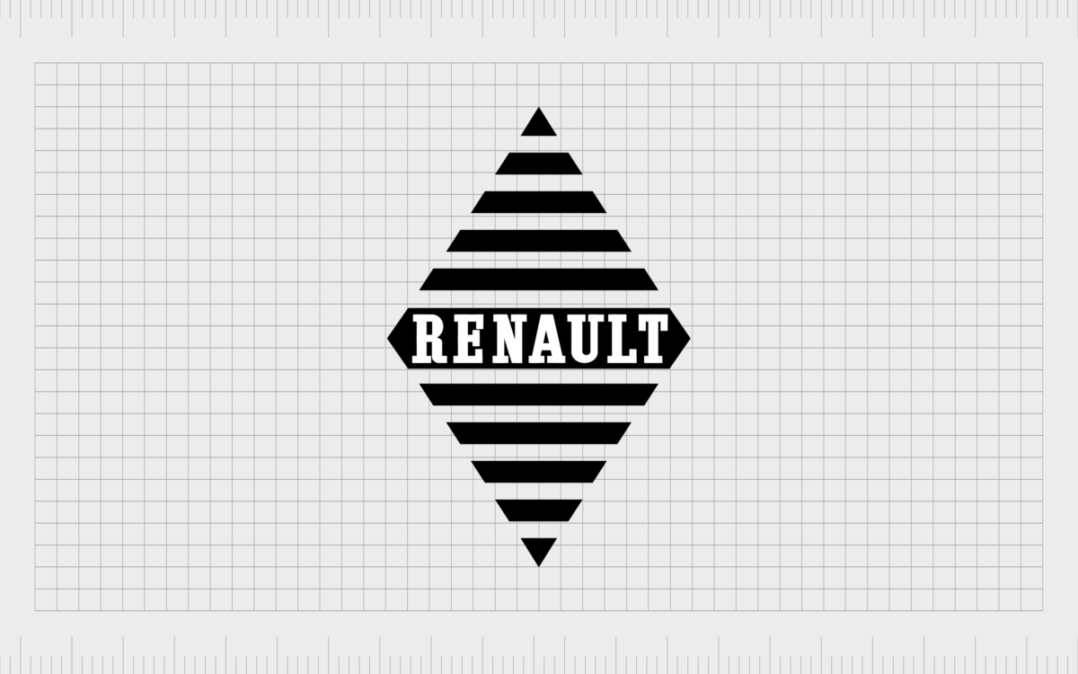 Renault-Logo