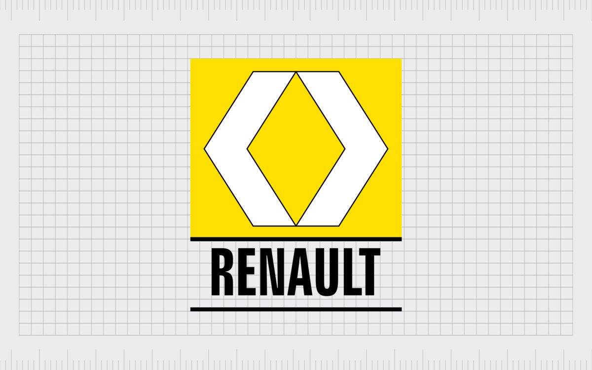 Marchio Renault