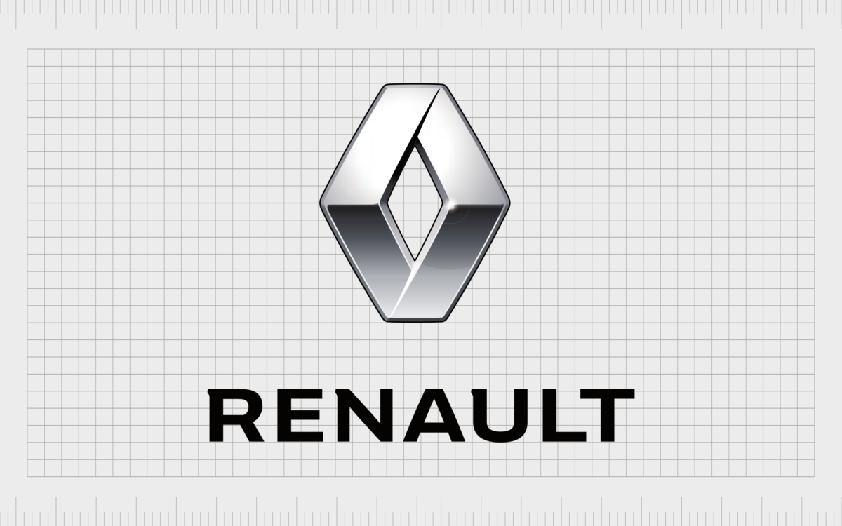 Renault-Logo