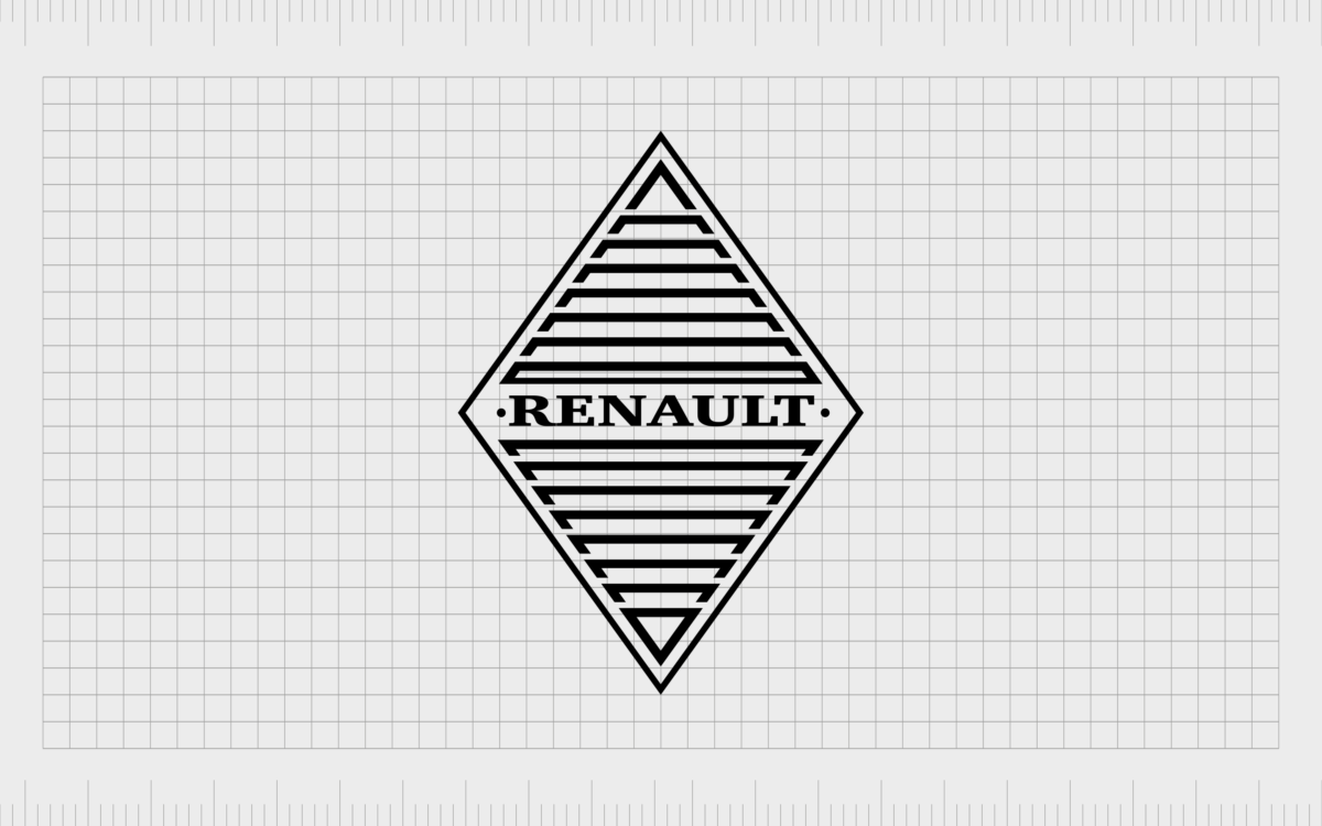 Logo Renault