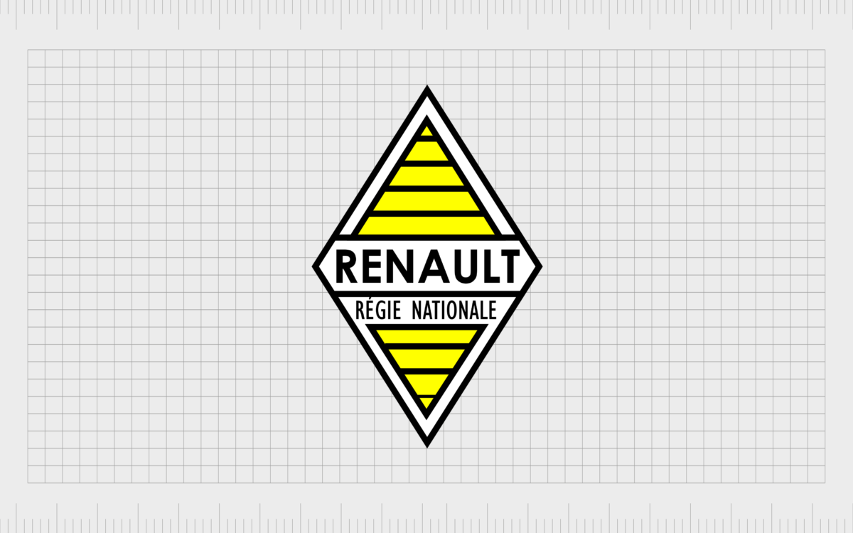 logo Renaulta