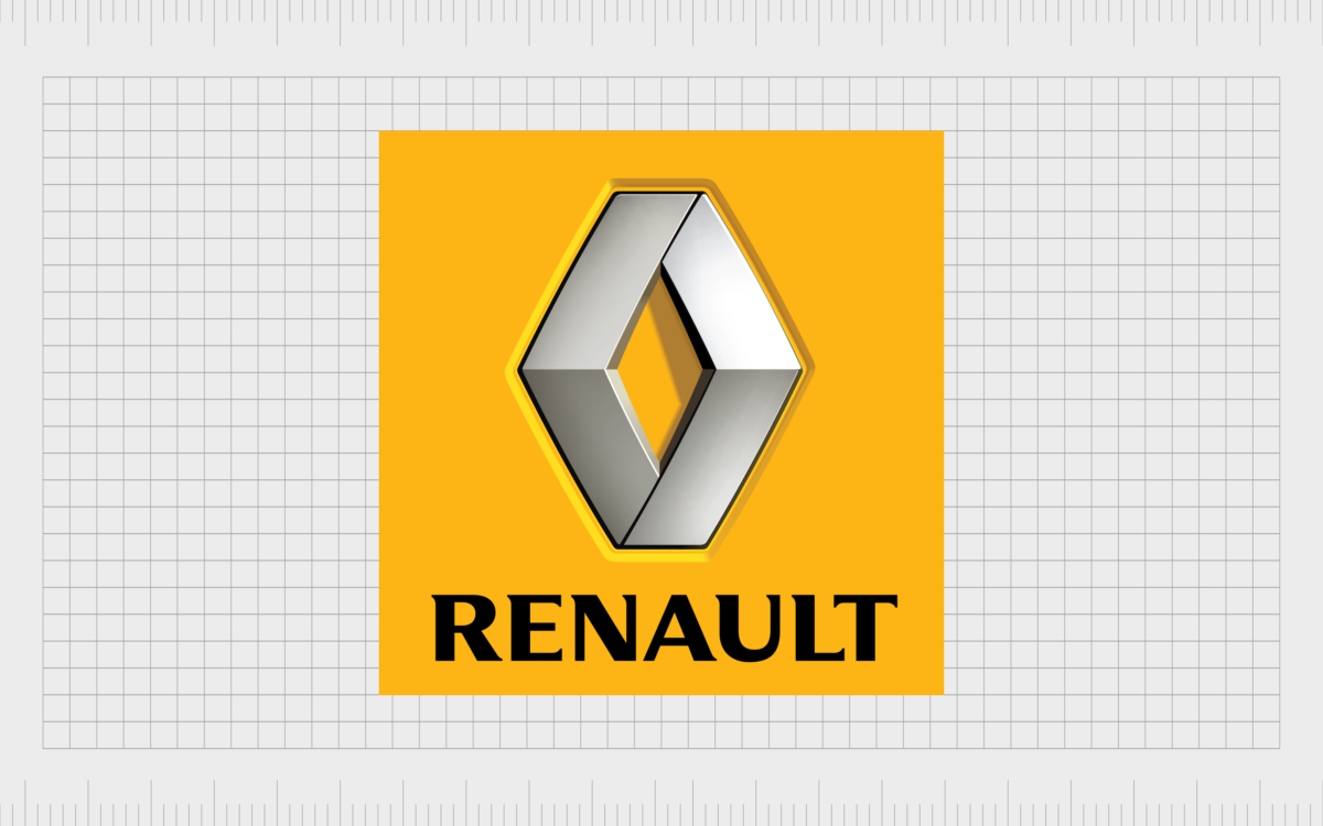 Marchio Renault