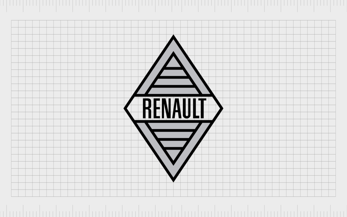 Logo Renault