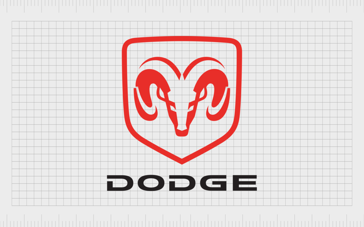 Логотип Dodge RAM