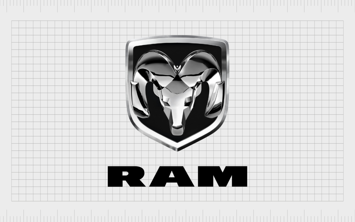 Logo Dodge RAM