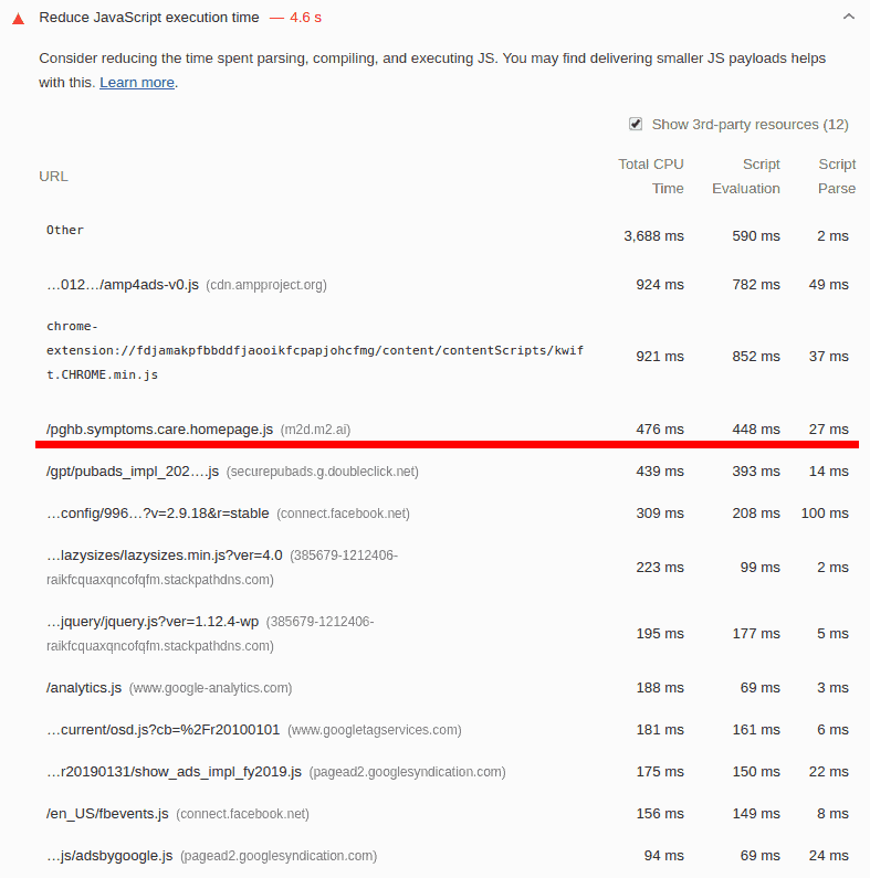 tempo de execução do javascript